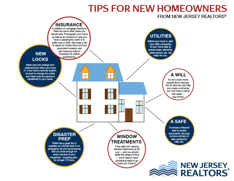 Content image for diy tips for new homeowners