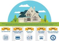 Featured image for building a house tips and tricks