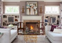 Featured image for room interior design