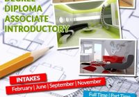 Featured image for about interior design course