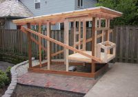 Featured image for chicken coop diy ideas