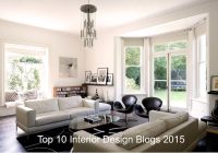Featured image for interior design blogs